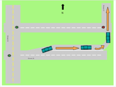 Traffic laws attorney Michigan