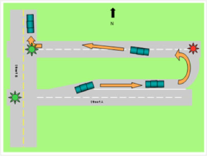 Michigan traffic laws lawyer